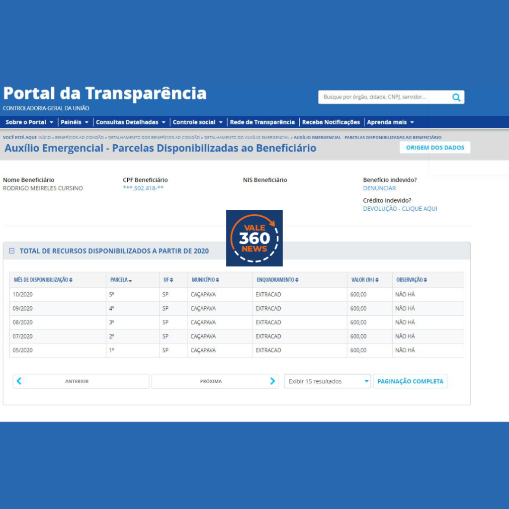 Reportagem explica recebimento de auxílio emergencial por vereadores em Caçapava 3 Reportagem explica recebimento de auxílio emergencial por vereadores em Caçapava