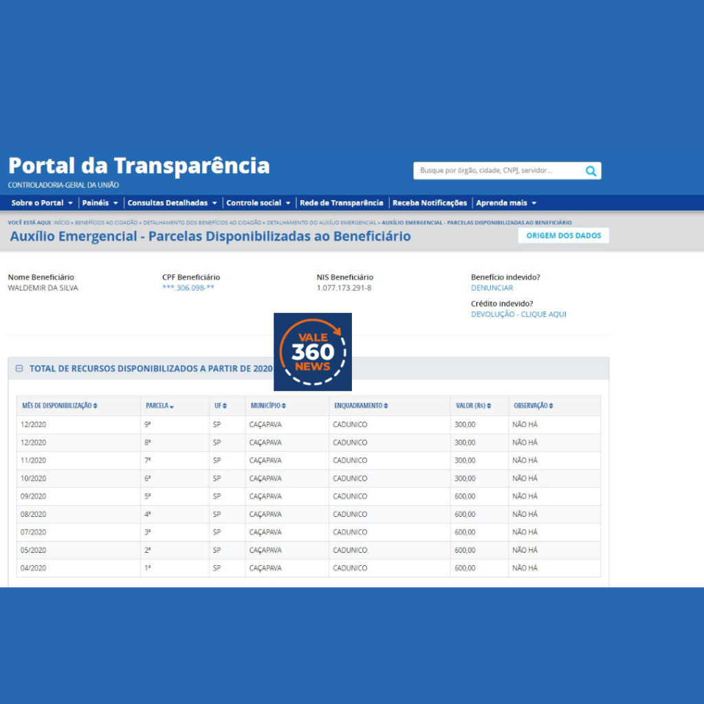Reportagem explica recebimento de auxílio emergencial por vereadores em Caçapava 4 Reportagem explica recebimento de auxílio emergencial por vereadores em Caçapava