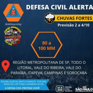 Defesa civil alerta para chuvas intensas entre sábado e segunda-feira