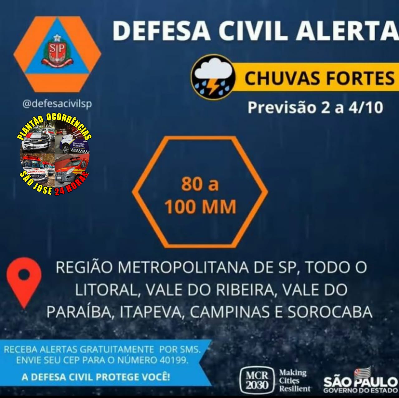 Defesa civil alerta para chuvas intensas entre sábado e segunda-feira