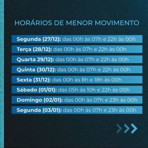 Trânsito intenso na Via Dutra, Oswaldo Cruz e Tamoios nesta quarta-feira 4 Trânsito intenso na Via Dutra, Oswaldo Cruz e Tamoios nesta quarta-feira