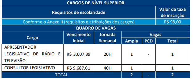 concurso-da-camara-de-taubate3