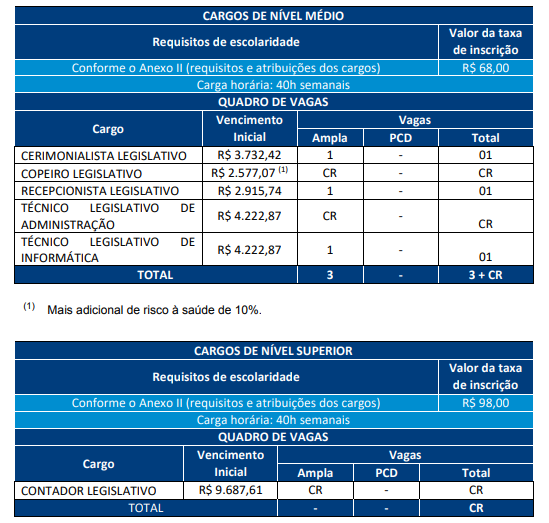 concurso-da-camara-de-taubate3