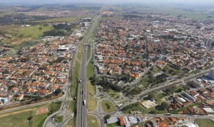 ranking das cidades mais transparentes