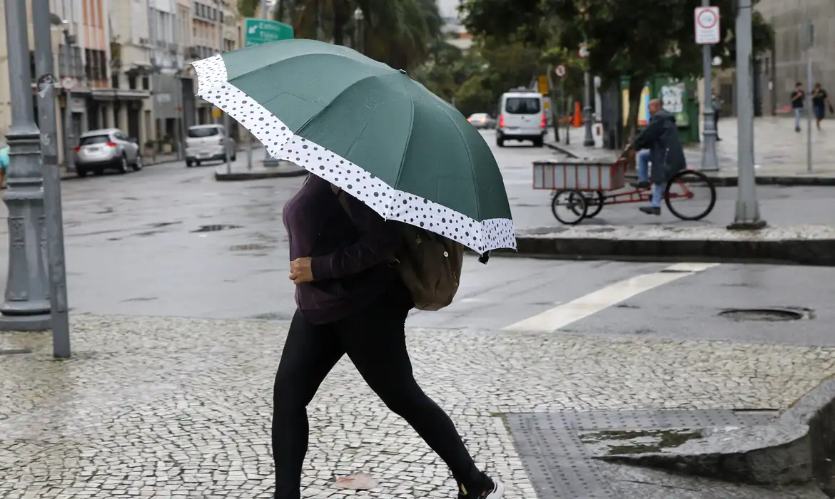 gangorra nas temperaturas