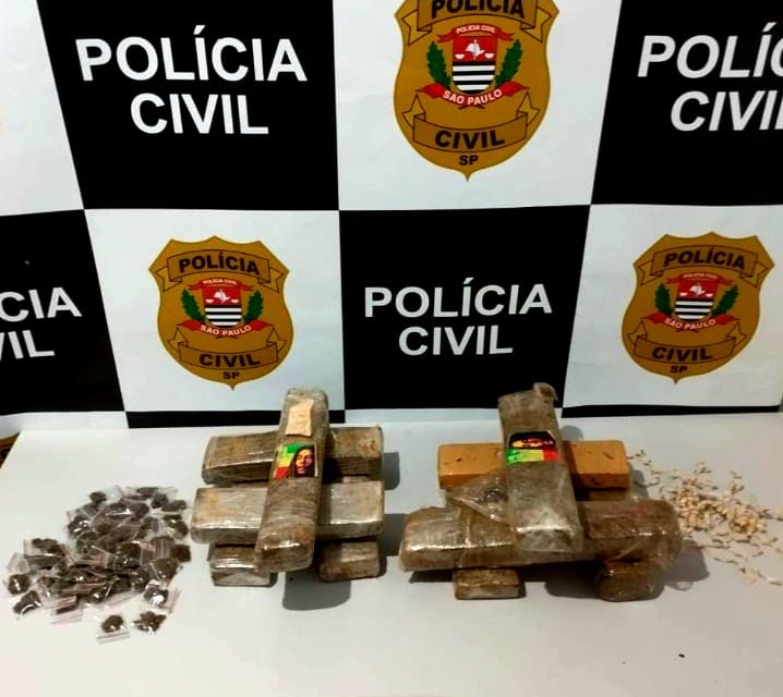 investigação
