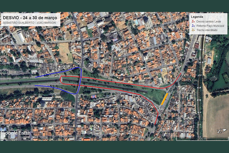 mudança importante no trânsito