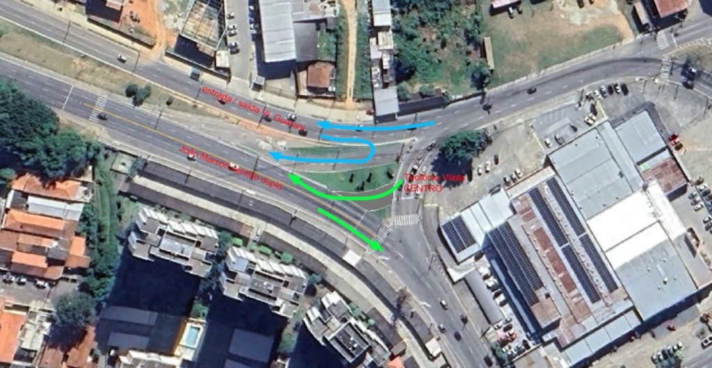 corredor viário de São José dos Campos