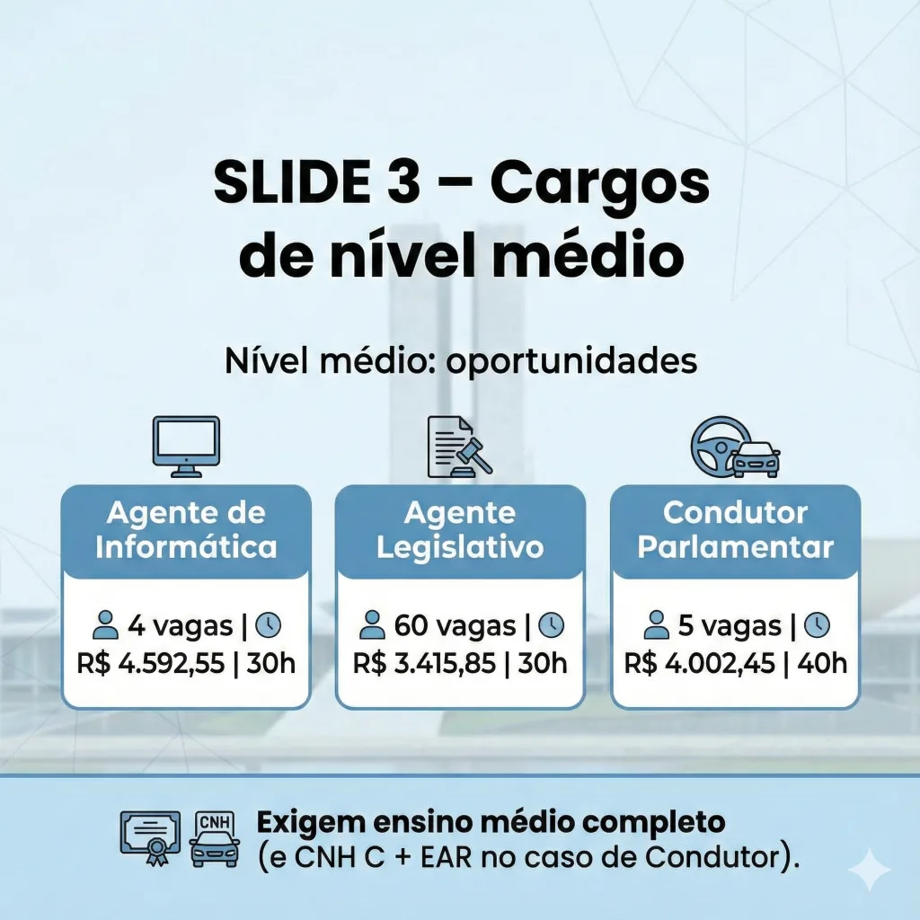 Guia definitivo do concurso Câmara de Caraguatatuba 4 Gemini Generated Image 3jcgrd3jcgrd3jcg