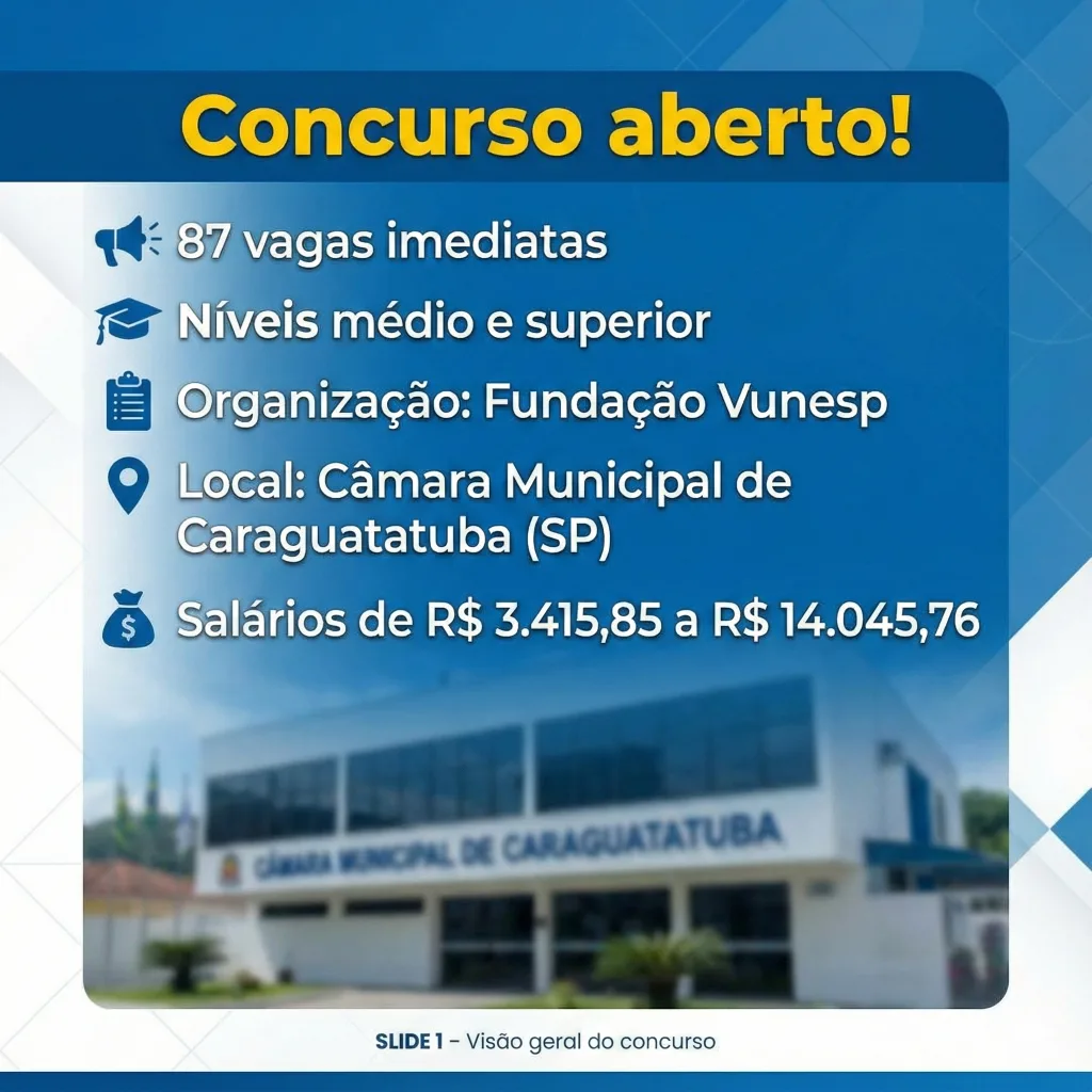 Guia definitivo do concurso Câmara de Caraguatatuba 2 Gemini Generated Image r10jz4r10jz4r10j