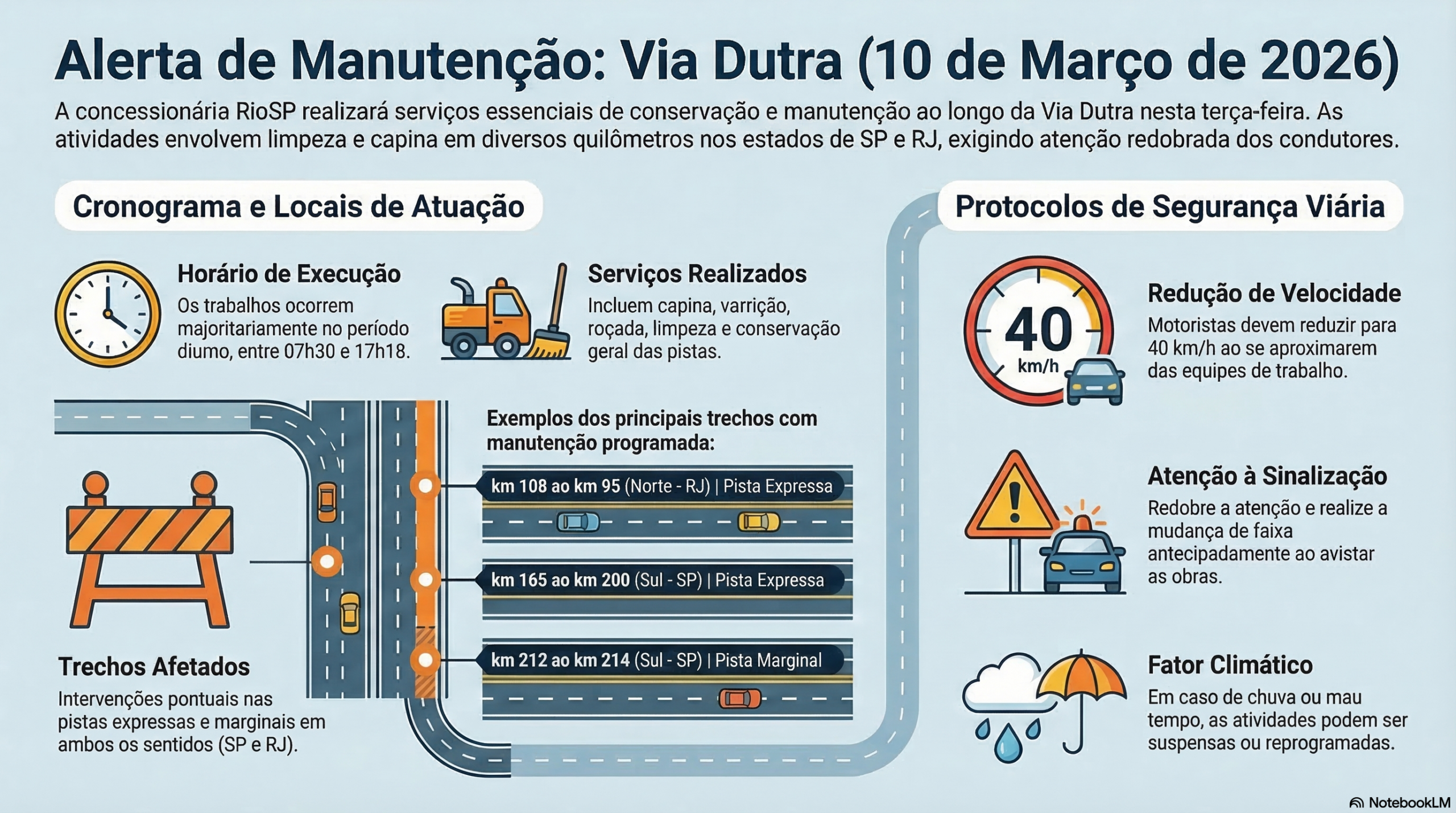 Confira onde tem manutenção na Via Dutra nesta terça-feira (10) 1 Manutenção na Via Dutra