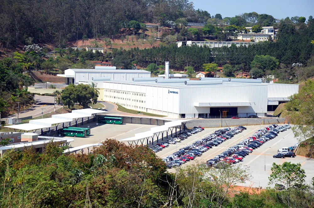 Retomada da Avibras Aeroco
