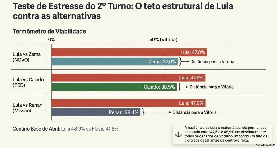 pesquisa-atlas-bloomberg