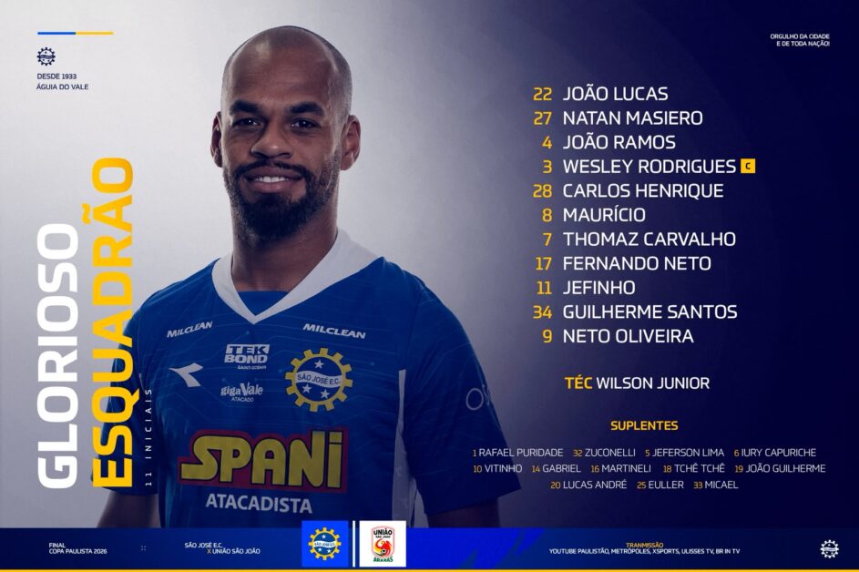AO VIVO: São José x União São João - Decisão da Copa Paulista 3 3637786